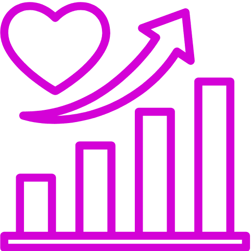 Enhanced Physician Satisfaction