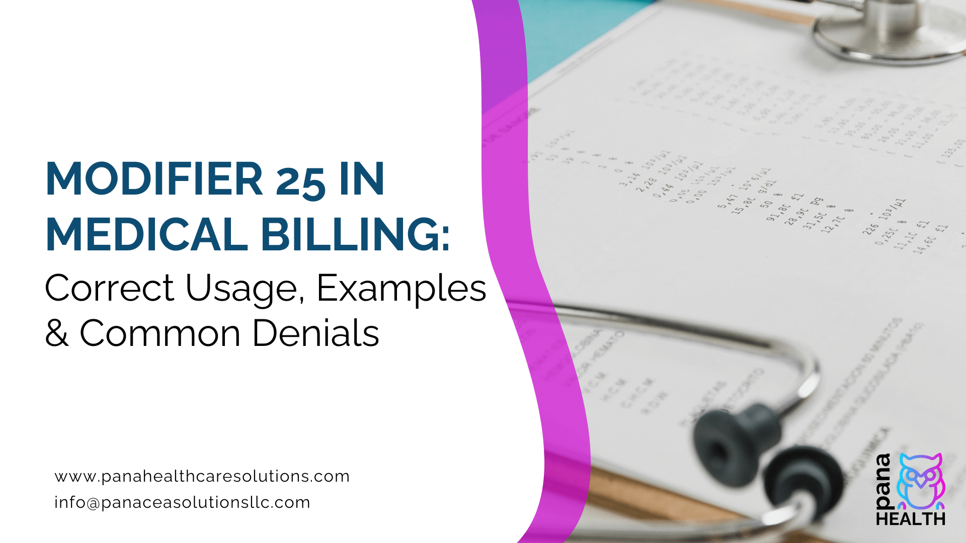 When should I apply modifier 25 to a claim