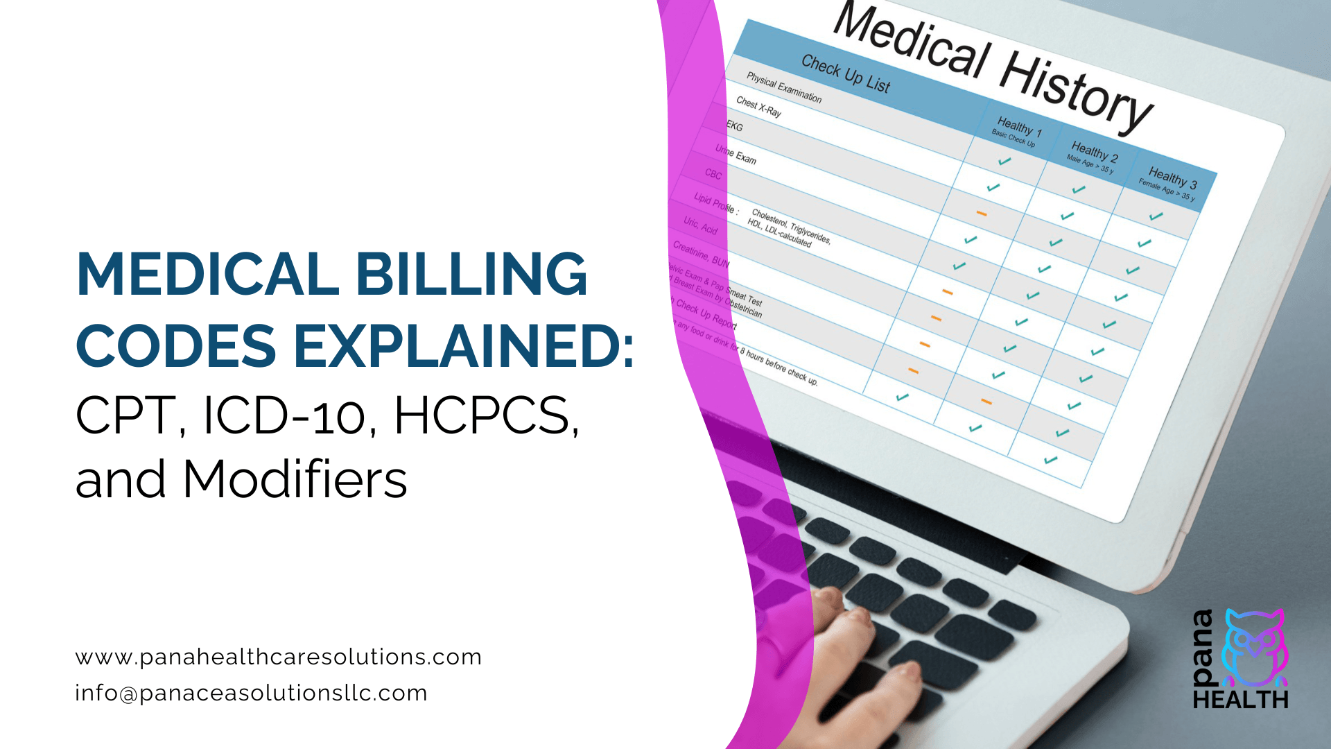 Medical billing codes explained including CPT ICD-10 HCPCS and modifiers