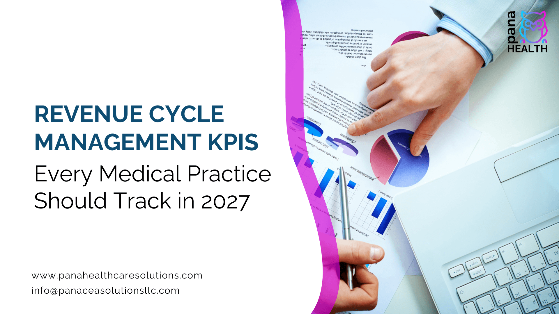 Revenue Cycle Management KPIs Every Medical Practice Should Track in 2027